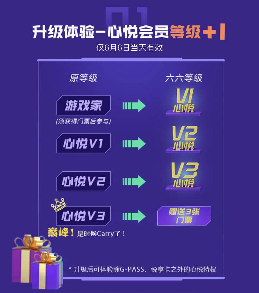 六六Carry节,心悦会员专属节日