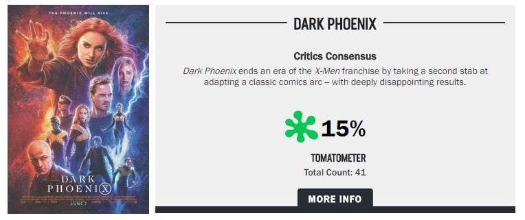 x战警黑凤凰口碑如何,x战警黑凤凰为什么看不了了