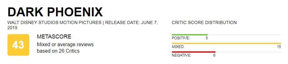 x战警黑凤凰口碑如何,x战警黑凤凰为什么看不了了