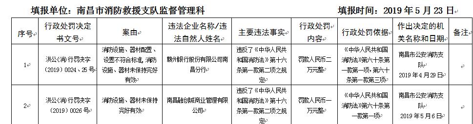 五月花酒吧事件后续,五月花酒吧真实事件