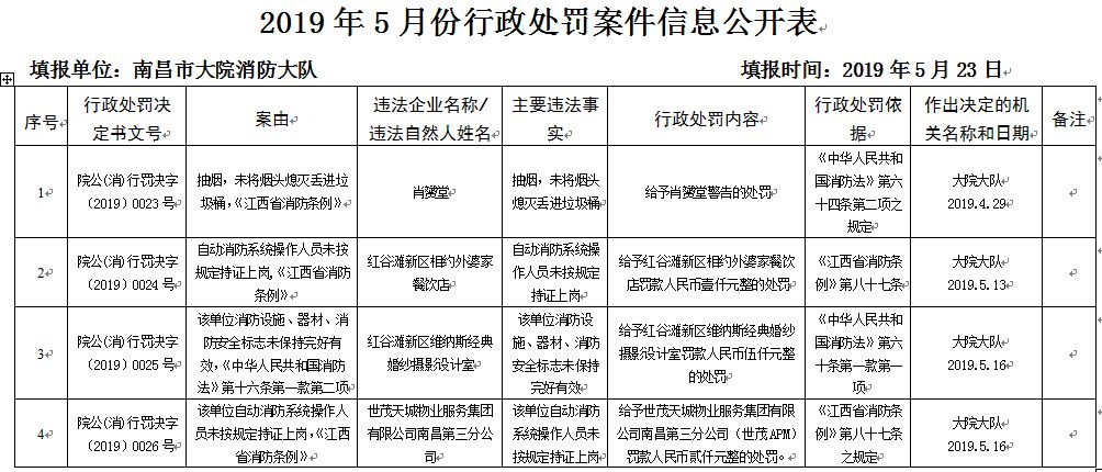 五月花酒吧事件后续,五月花酒吧真实事件