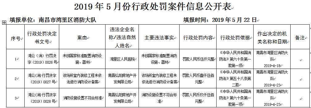 五月花酒吧事件后续,五月花酒吧真实事件