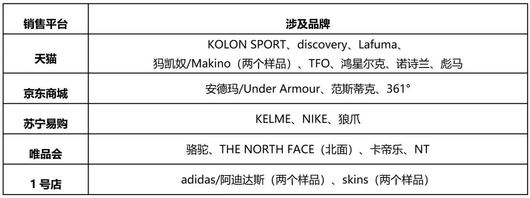 361速干衣测评,速干衣30元与80元的区别