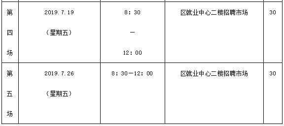 月薪最高17000新一批优质岗位来袭,佛山三水区招聘普工一个月7000
