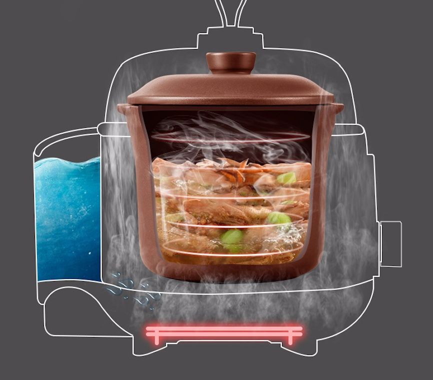 电饭煲怎么煲肉比较好吃,砂锅汤煮什么菜最好吃