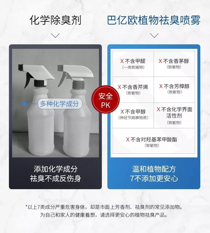 1瓶解决多种顽固污渍,1瓶搞定卸妆