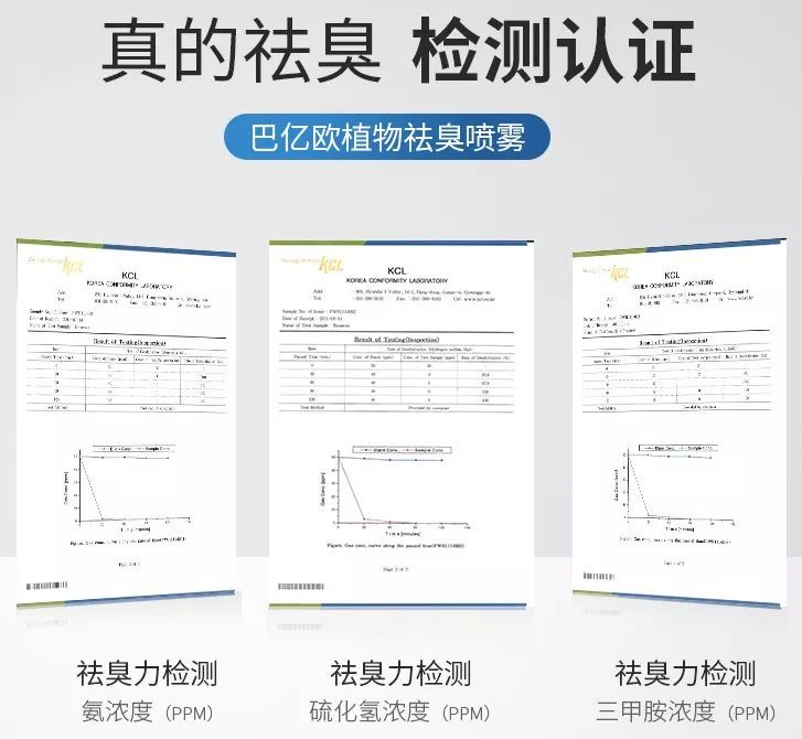 1瓶解决多种顽固污渍,1瓶搞定卸妆