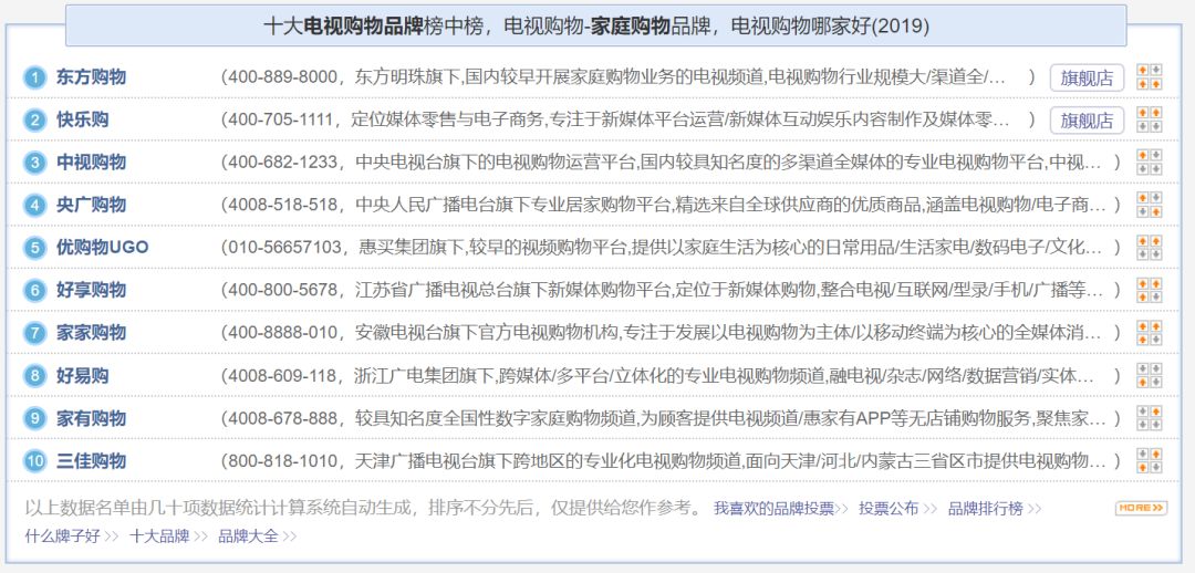销售额363亿，平均客单价700，35岁以下用户增长……电视购物为啥还能这么火？