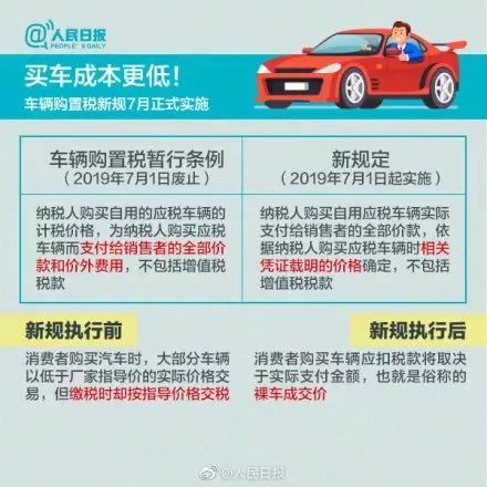 宁波奇瑞2023购置税最新政策,宁波市新车购置税优惠政策