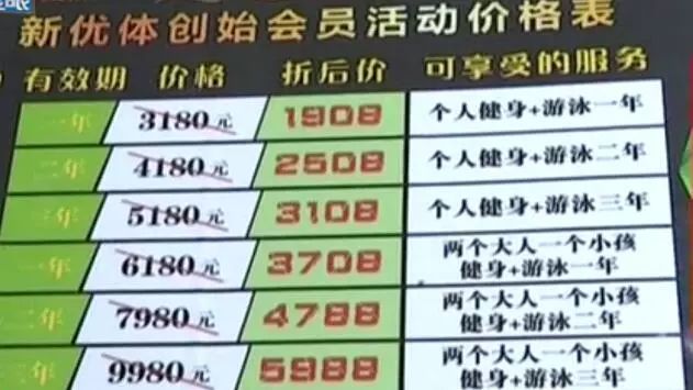 健身卡终身卡,健身卡终身卡可以退吗