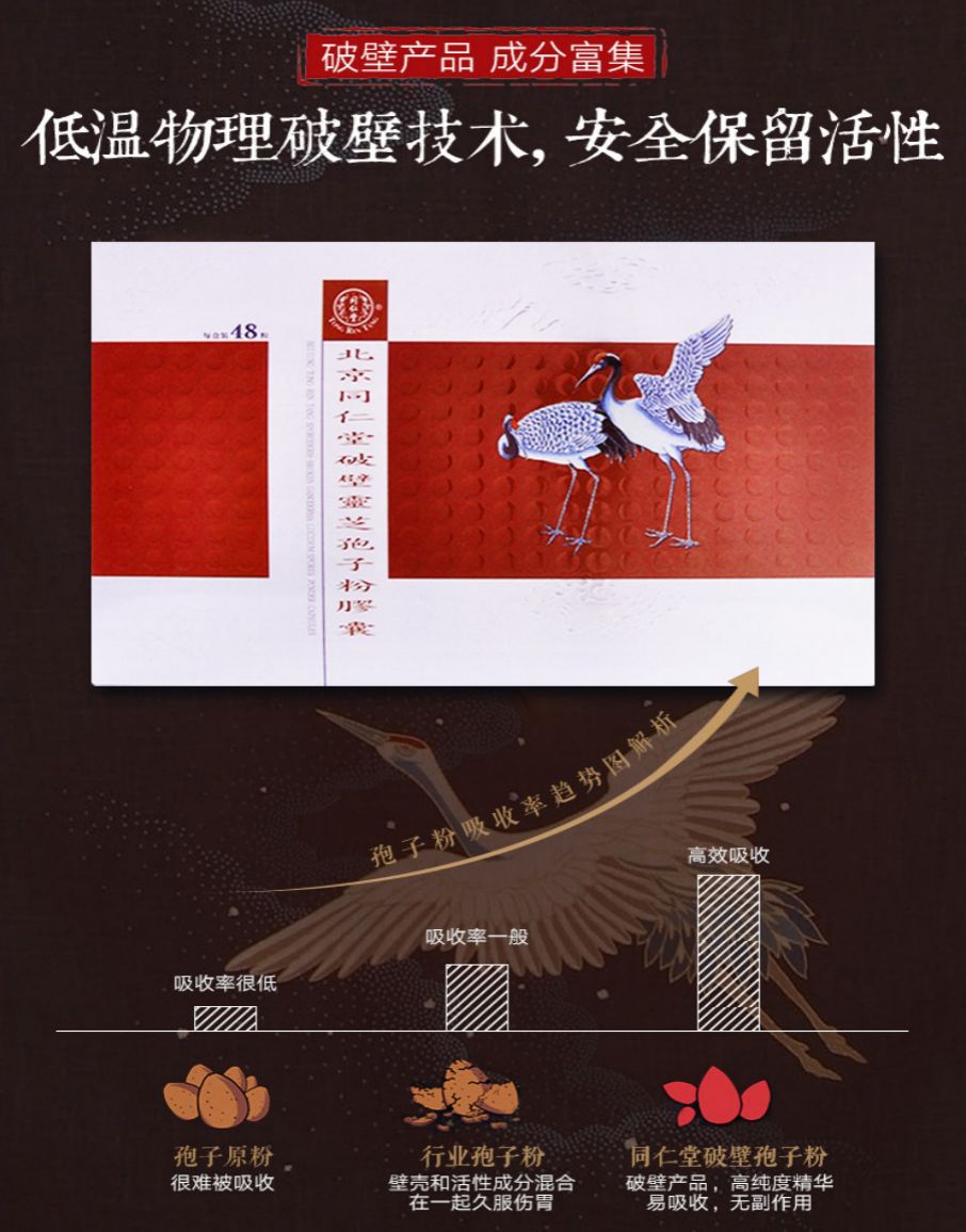 同仁堂牌破壁灵芝孢子粉价格,同仁堂灵芝孢子粉旗舰店直播