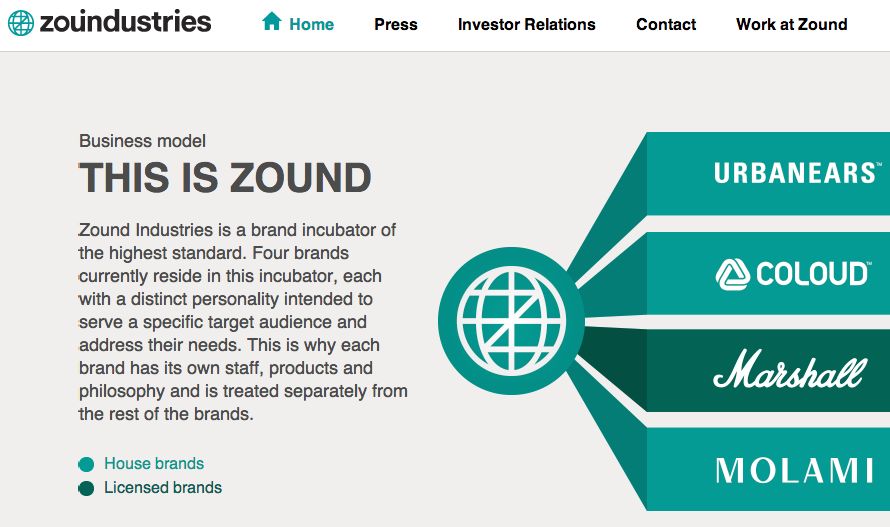 marshall档次,marshall七分袖