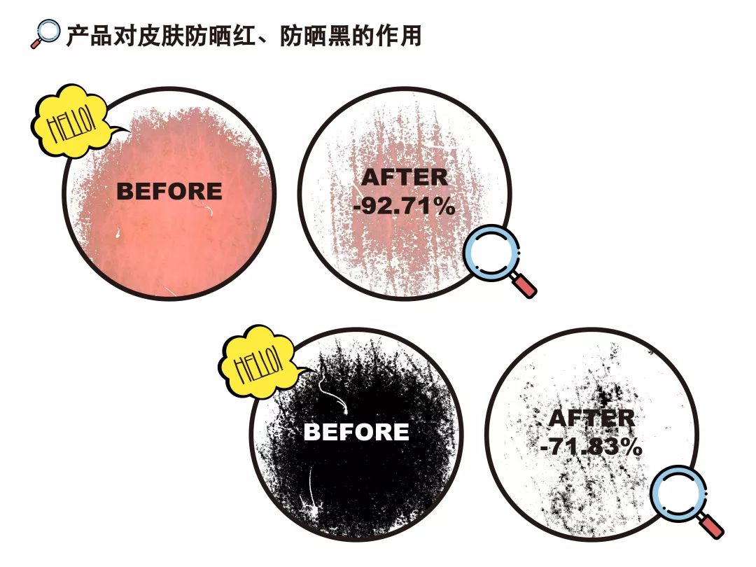 测评比较好的防晒霜,好用的防晒霜测评