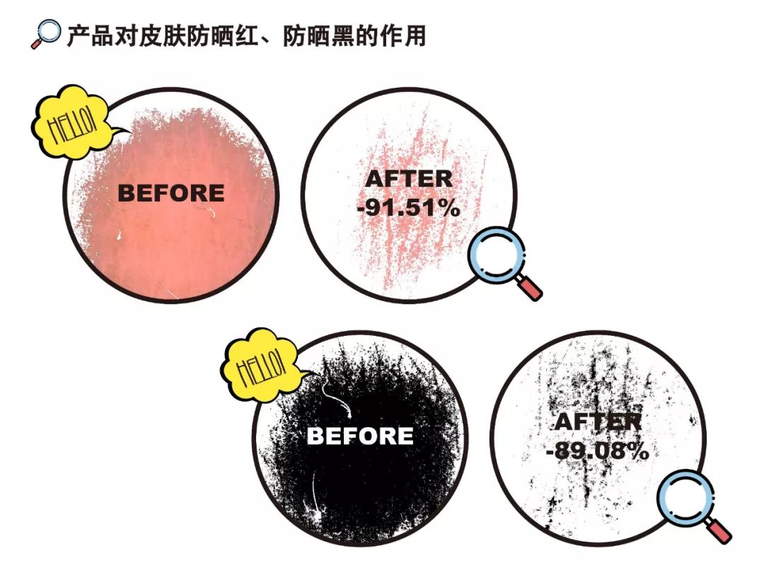 测评比较好的防晒霜,好用的防晒霜测评