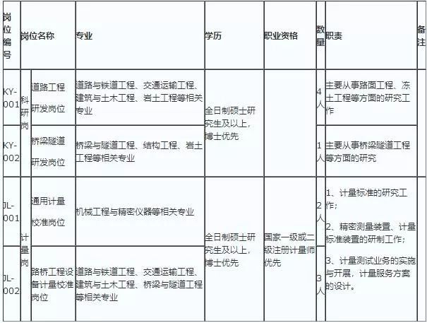 便民招聘信息直播,便民招工信息最新信息