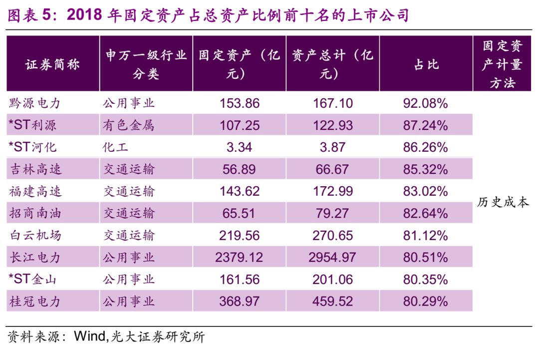 光大固收为什么收益是0,光大固收类