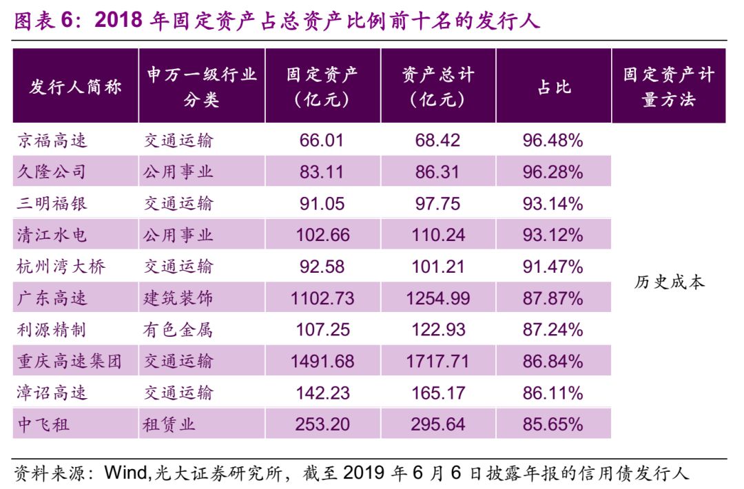 光大固收为什么收益是0,光大固收类