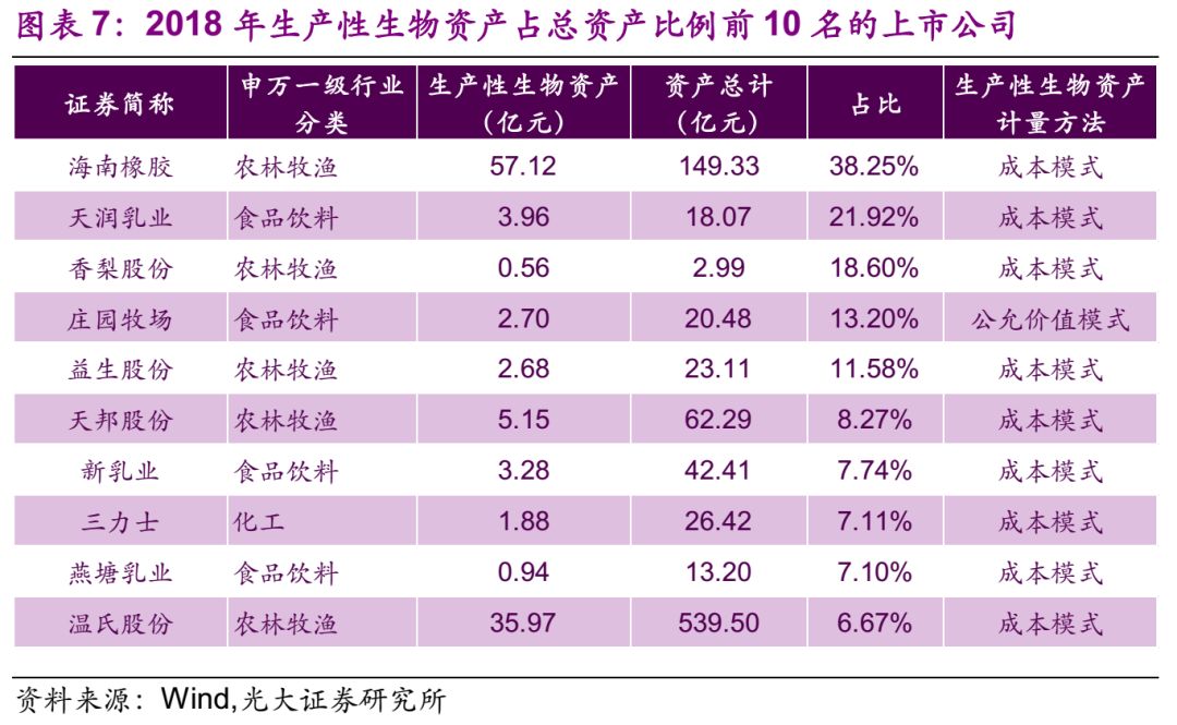 光大固收为什么收益是0,光大固收类