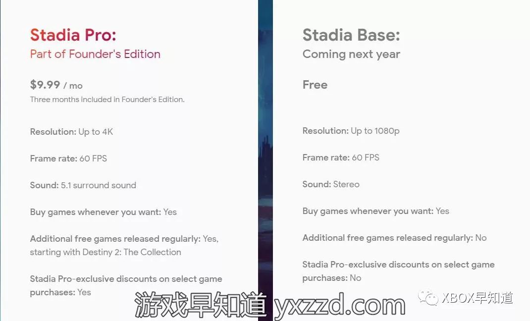 奔驰e32019年,e32019微软