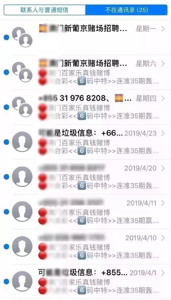 回忆杀那些年我们一起去过的地方,回忆杀用过的手机