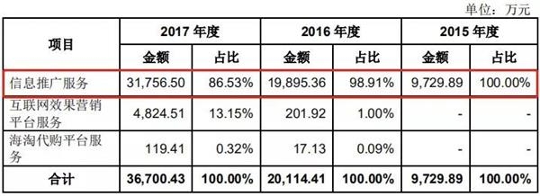 农商行ipo最新信息,农商行上市最新进展