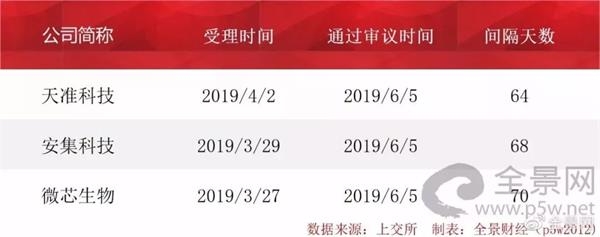 农商行ipo最新信息,农商行上市最新进展