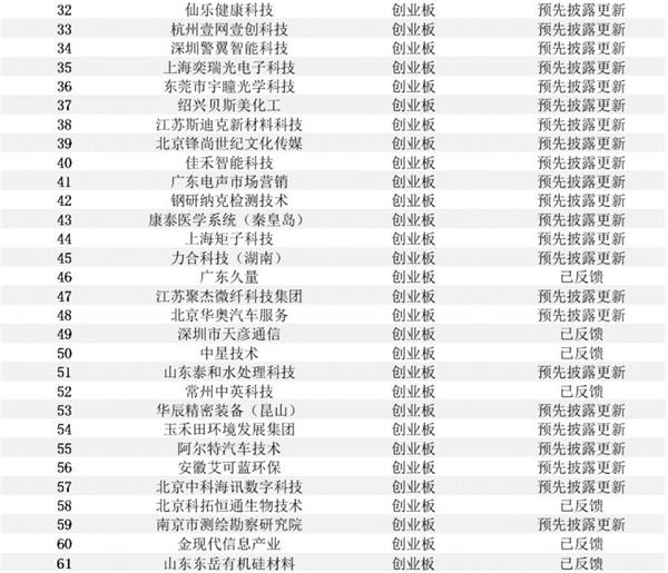 农商行ipo最新信息,农商行上市最新进展