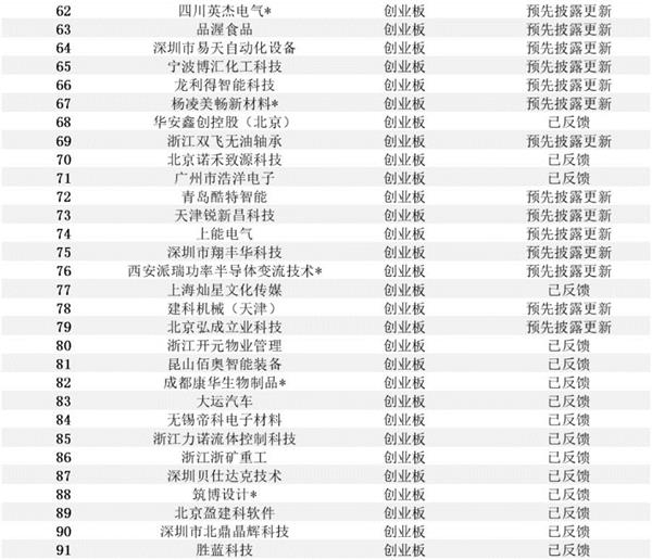 农商行ipo最新信息,农商行上市最新进展
