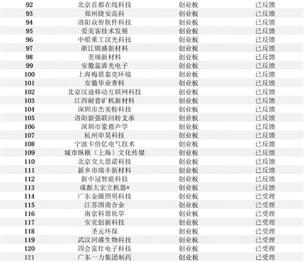 农商行ipo最新信息,农商行上市最新进展