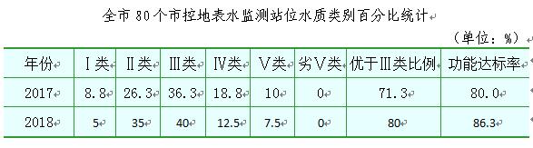 宁波中医院体检报告,宁波新诚体检报告查询