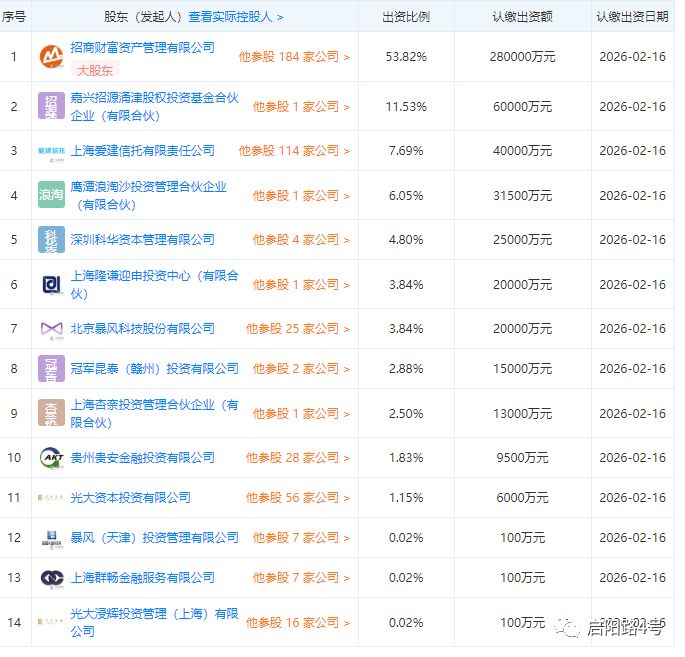 招行理财亏损最新解析,招行最近理财走势如何