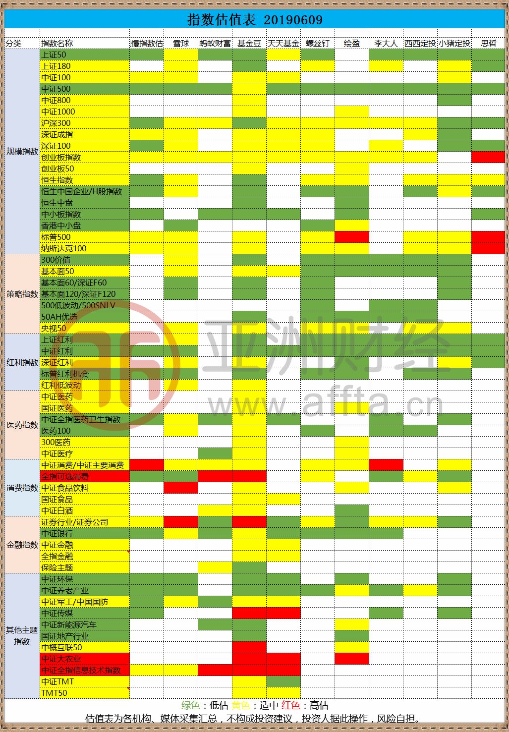 一文读懂基本面,一文了解中证1000指数