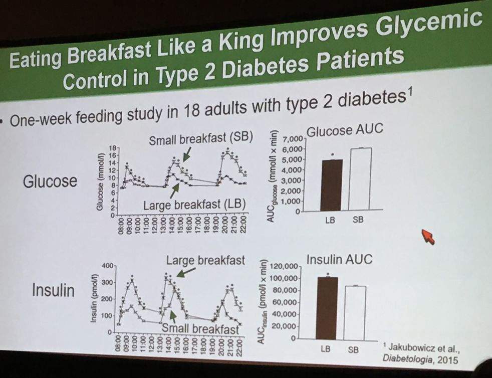 过午不食,晚餐要吃得像乞丐!ADA公布最佳吃饭时间和次序