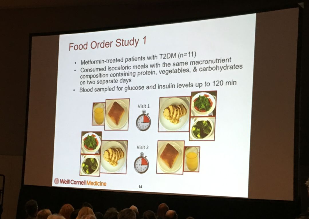 过午不食,晚餐要吃得像乞丐!ADA公布最佳吃饭时间和次序