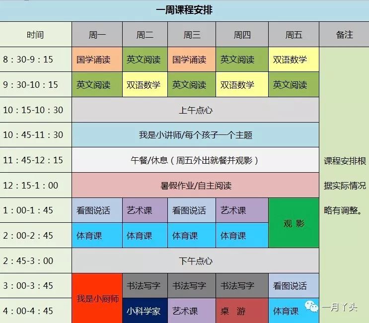 暑期精品小班优惠倒计时,精品小班有哪些