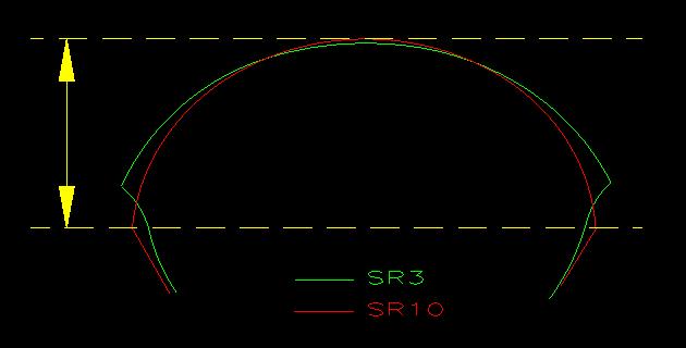 新国货雄起视频,国货高性能轮胎