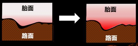 新国货雄起视频,国货高性能轮胎