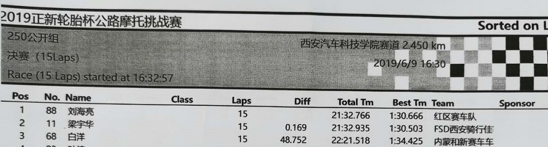新国货雄起视频,国货高性能轮胎