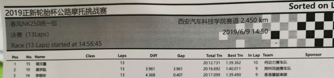 新国货雄起视频,国货高性能轮胎