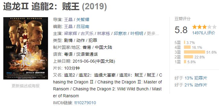 吐槽追龙2,追龙2为什么那么烂