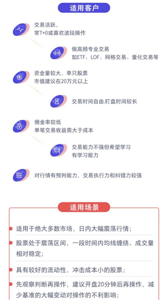 券商app有哪些是自己开发的,券商的app有哪些优势