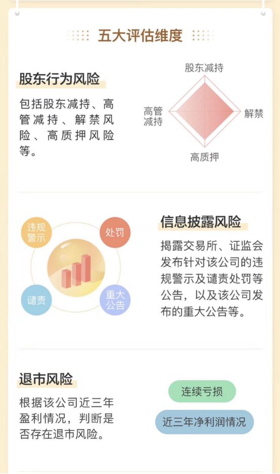 券商app有哪些是自己开发的,券商的app有哪些优势