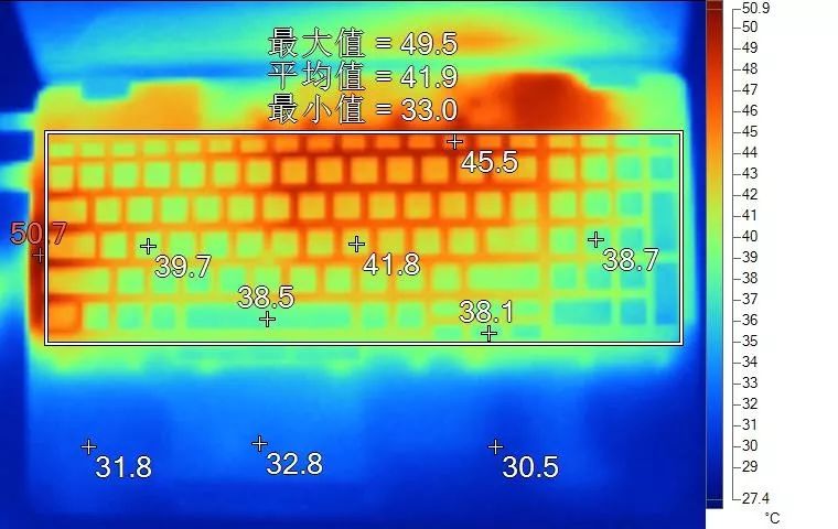 性能最强的移动工作站,最好用的移动工作站