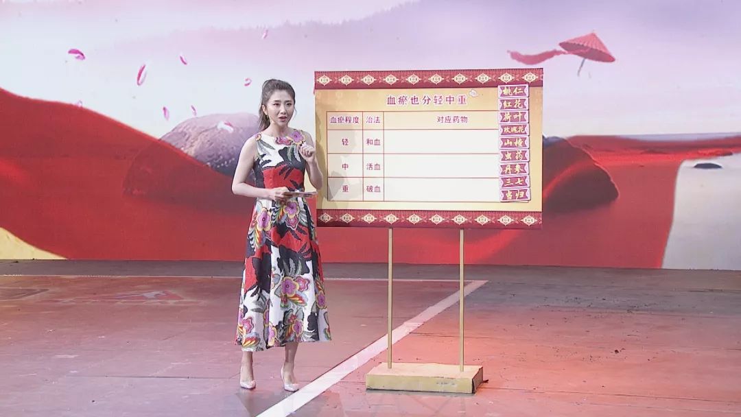 养生堂今日播出,养生堂今日播出的节目