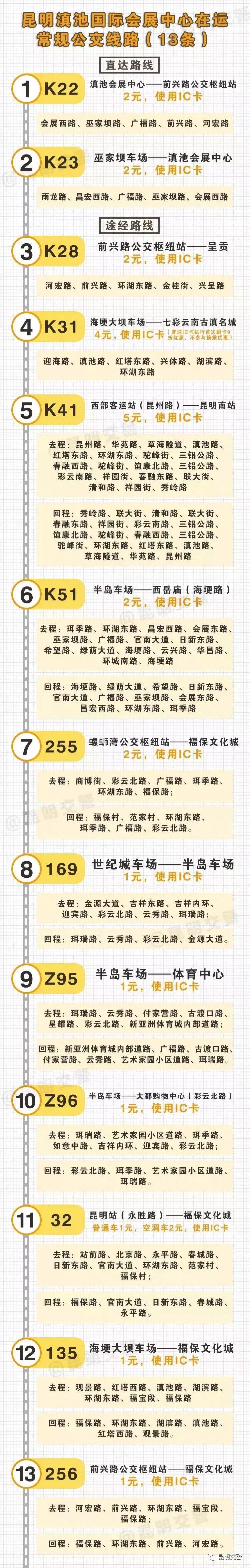 2019商洽会停车,商洽会攻略2019