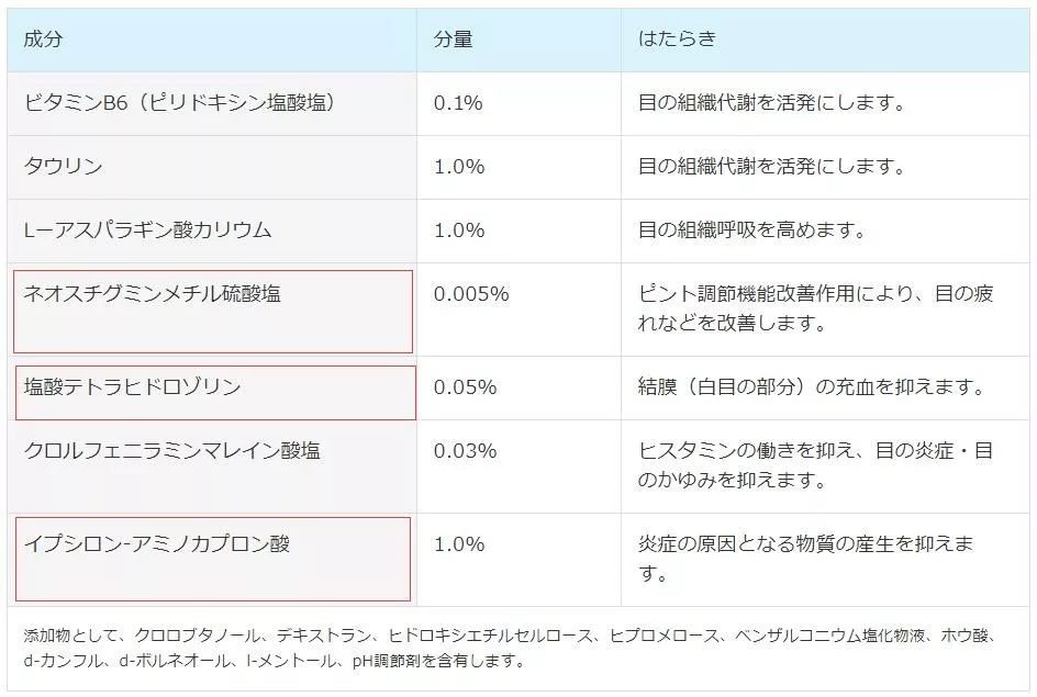 参天fx眼药水现在合法了么,日本参天fx银装眼药水怎么样