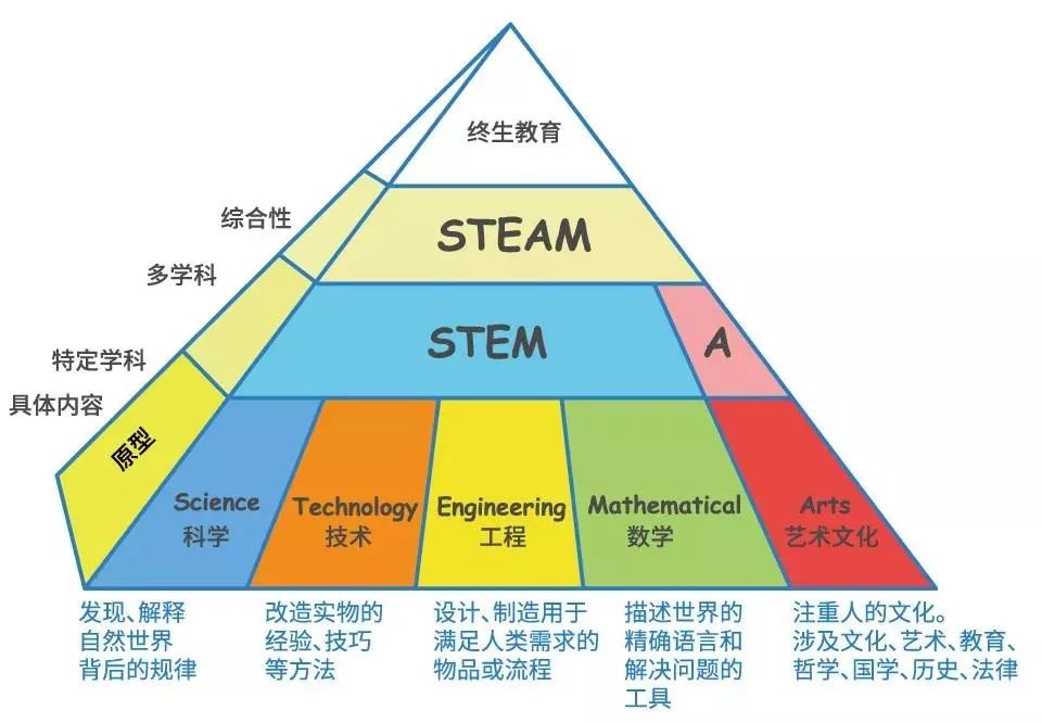 鲨鱼公园营口团购,鲨鱼公园亲子嘉年华