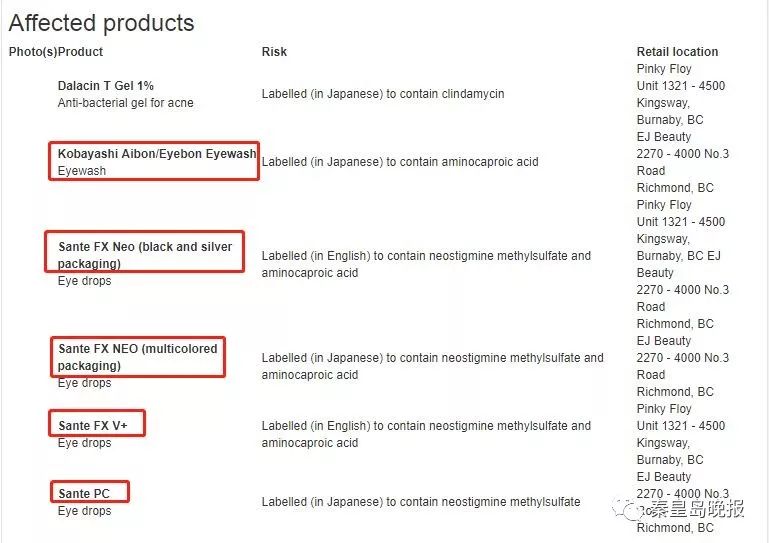 这几款日本网红眼药水被国外禁售,日本禁售的眼药水是哪个牌子