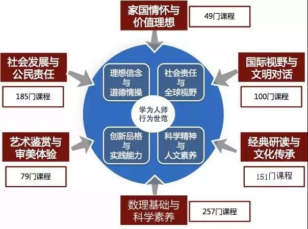 高考冲刺北师大,高考第一天北师大