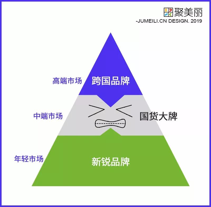 2023年上半年快消品上半年总结,2019年上半年各行业利润排行榜